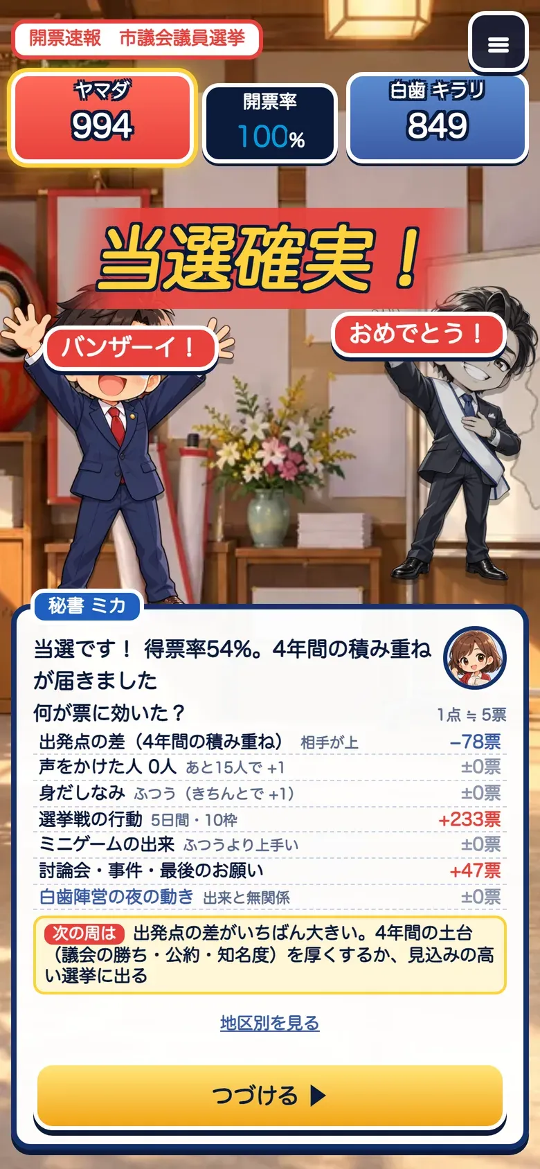 ゲーム画面:ゲームの中の選挙の開票画面。
