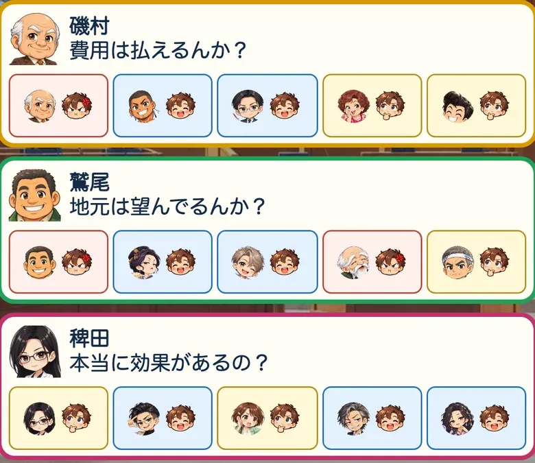 議会で疑問を出す3人の議員。磯村「費用は払えるんか？」、鷲尾「地元は望んでるんか？」、稗田「本当に効果があるの？」（ゲーム画面）