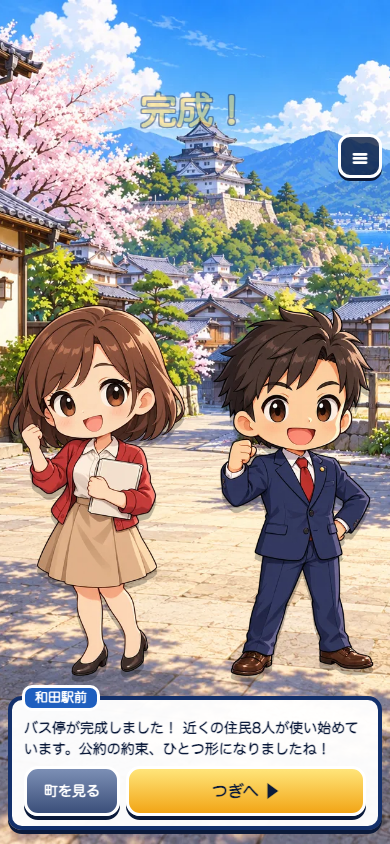 開発中のゲーム画面。城の見える町並みで、秘書と新人議員がこぶしを握って喜んでいる。バス停の絵は描かれていない。上に「完成!」の文字。下の窓に「和田駅前」「バス停が完成しました! 近くの住民8人が使い始めています。公約の約束、ひとつ形になりましたね!」と、「町を見る」「つぎへ」のボタン。